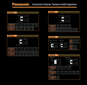 smd markinng capacitors Panasonic