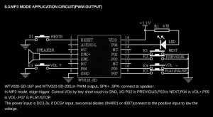 Schemat podstawowego układu do odtwarzania dźwięków zWVT020SD-20SS
